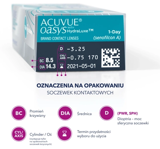 ACUVUE® OASYS 1-Day soczewki kontaktowe 30 sztuk -1.00 / 8.5