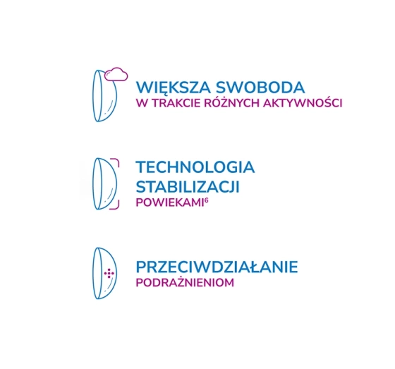 1-DAY ACUVUE® MOIST for ASTIGMATISM soczewki kontaktowe 30 sztuk / 8.5 / -1.50 / -1.25 / 30
