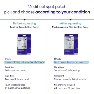 Mediheal Derma Clear Madecassoside Blemish Spot Patch punktowe plasterki na wypryski 44 sztuk