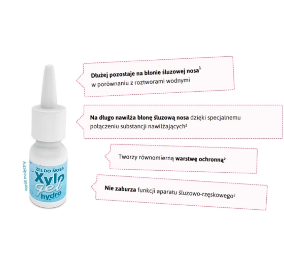 XyloGel Hydro żel do nosa 10g